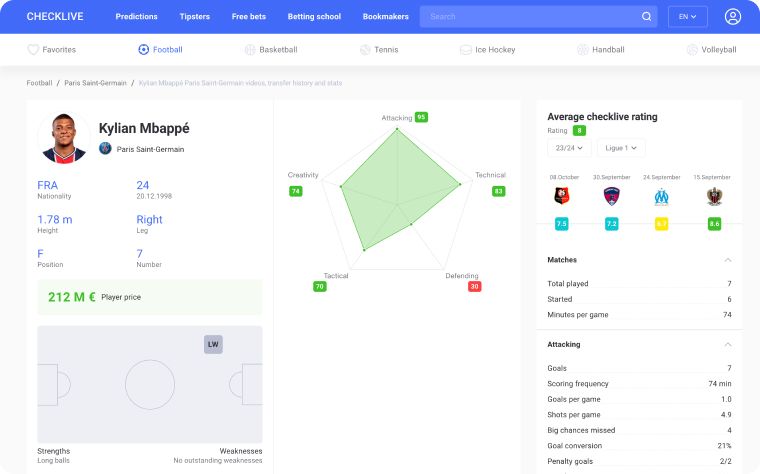 check live mobile app player page preview